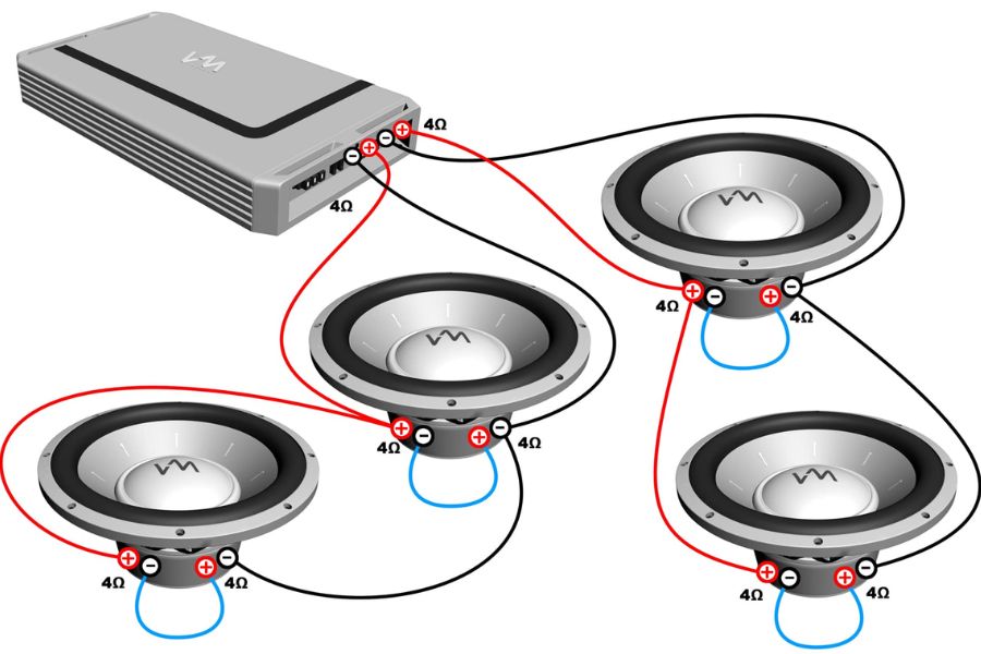 Allows connecting multiple speakers to a single amplifier
