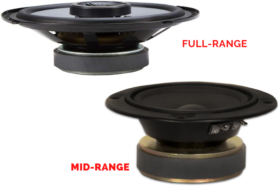 Full-Range vs. Mid-Range Speaker Distinctions