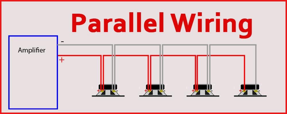 Parallel-configuration