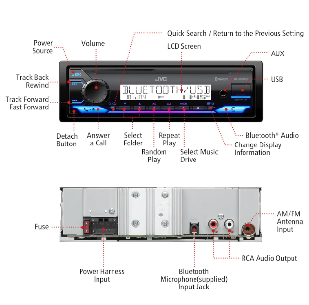 Resetting a JVC Single Din Car Stereo Using Buttons