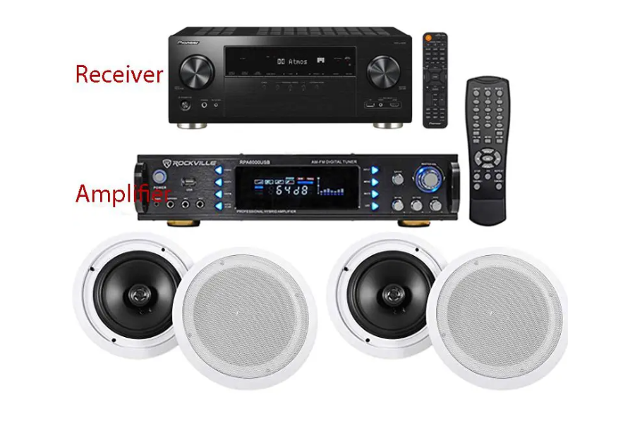 receiver vs amplified